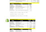 do amazon price and margin analysis of your product